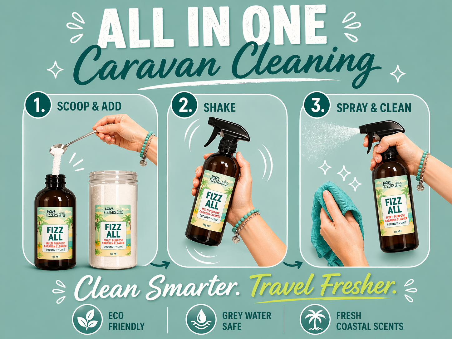 Van Fizzers | Fizz All Multi Purpose Caravan Cleaner Starter Pack - Bahama Breeze - Image 2